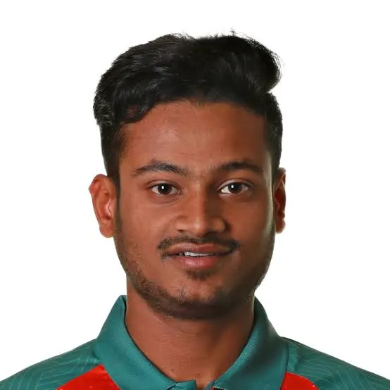 Mahmudul Hasan Joy, Bangladesh’s rising cricket star — know his biography, career journey, records, stats, and latest achievements in 2025.